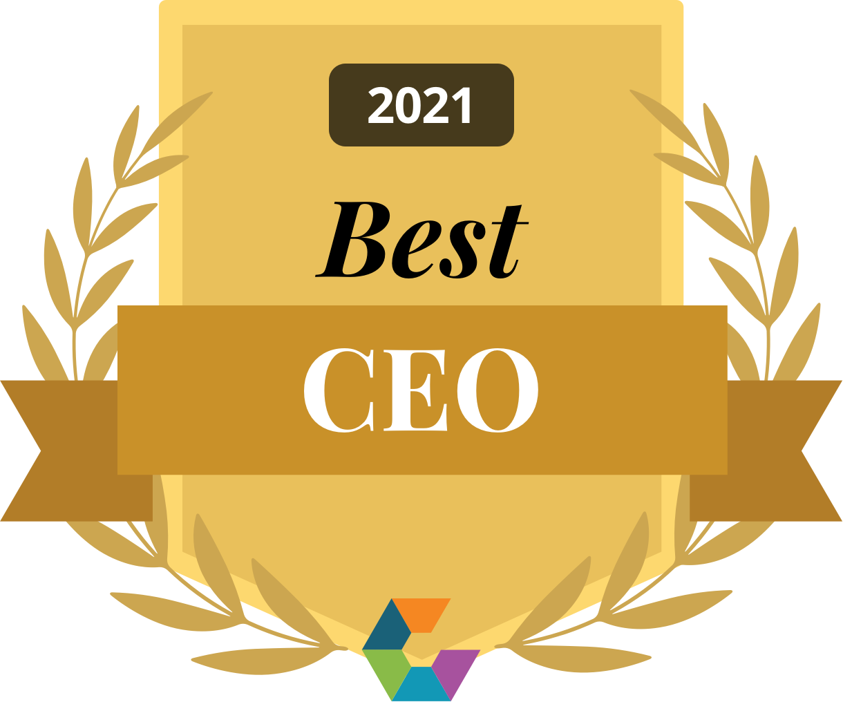 2021 Best CEO