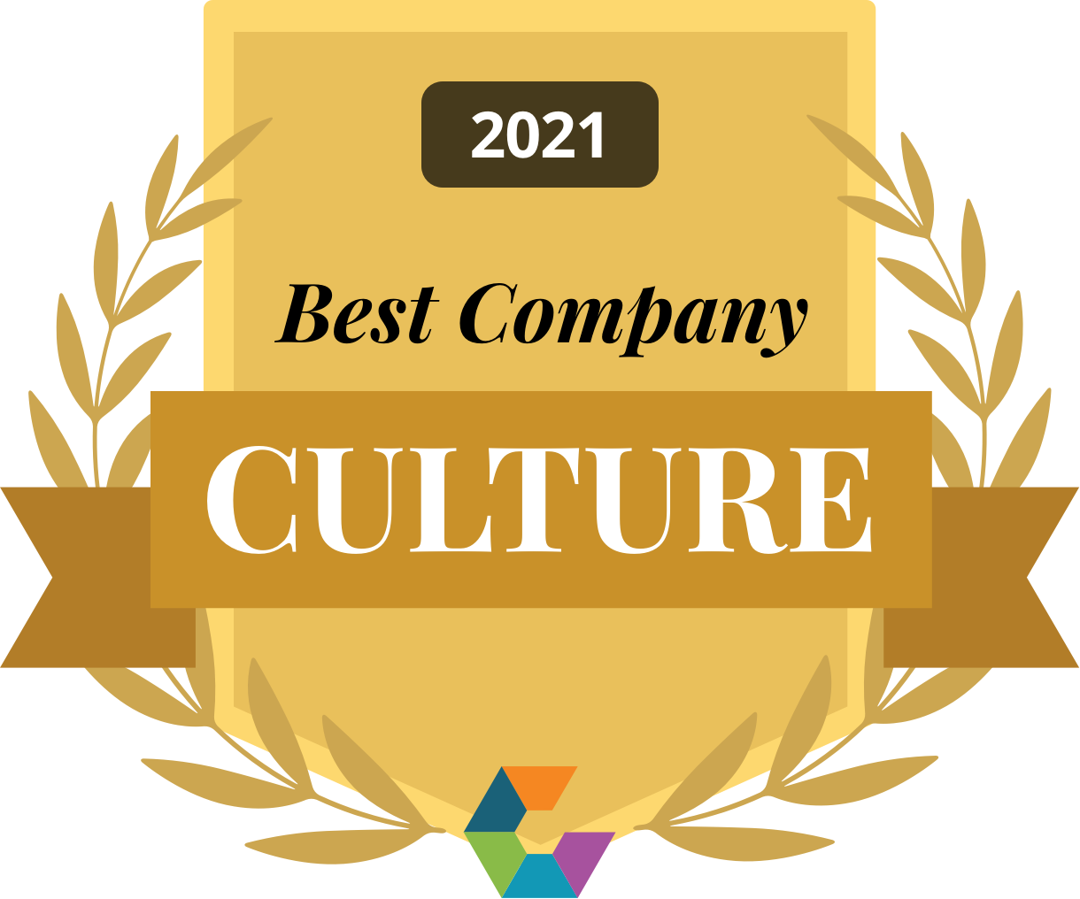2021 Best Company Culture