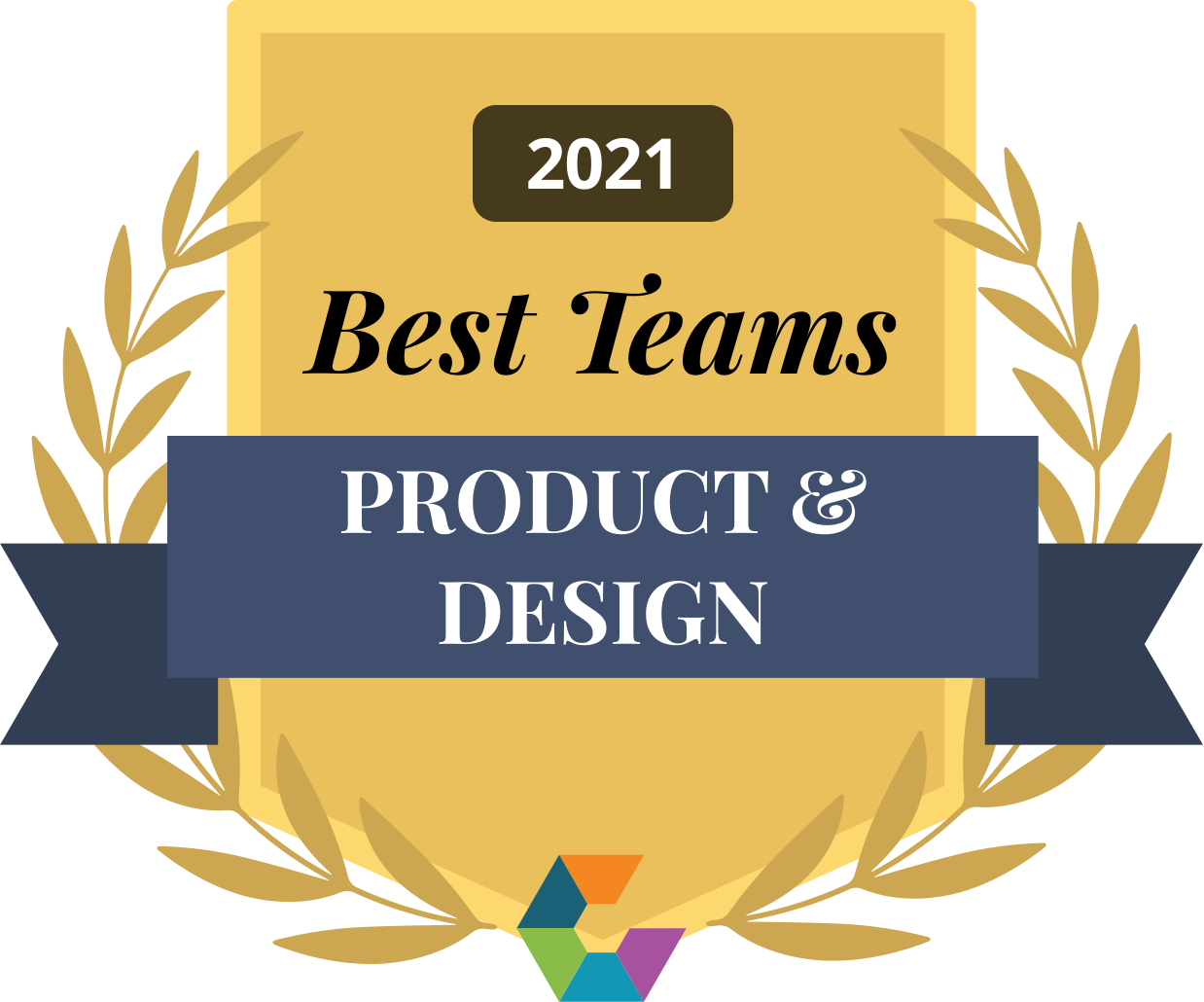 2021 Best Product and Design Teams