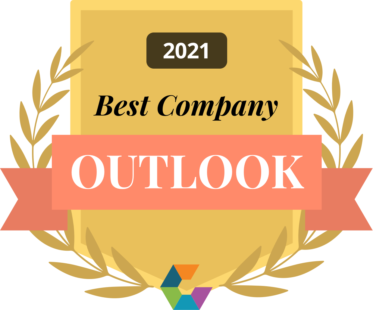 2021 Best Company Outlook