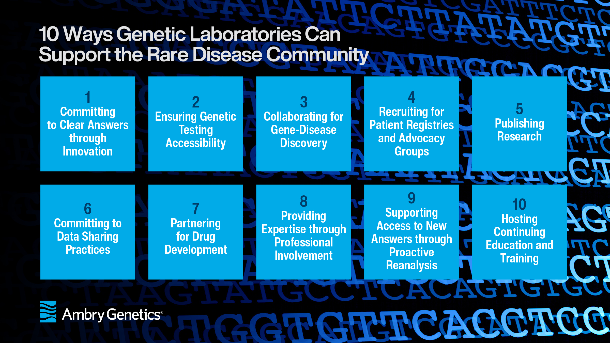 10 Ways Genetic Laboratories Can Support the Rare Disease Community