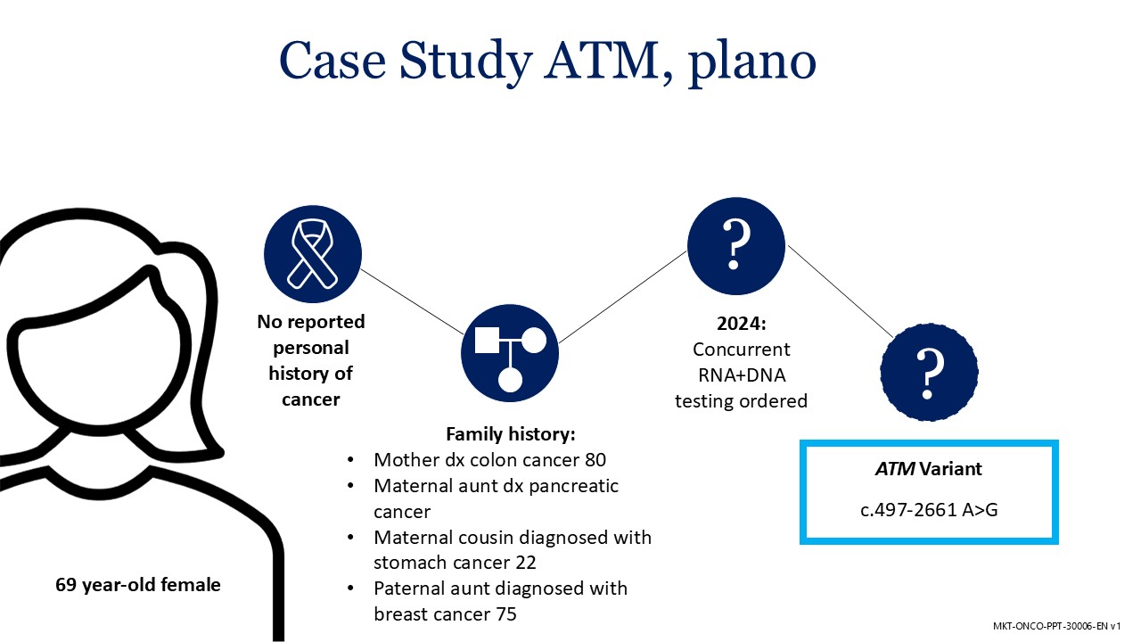 Don’t Miss the 1 in 4: Essential Hereditary Cancer Screening for OB/GYN Patients