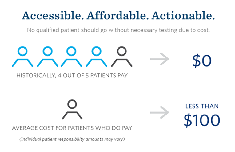 patient-insurance–pay-image
